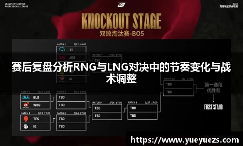 赛后复盘分析RNG与LNG对决中的节奏变化与战术调整